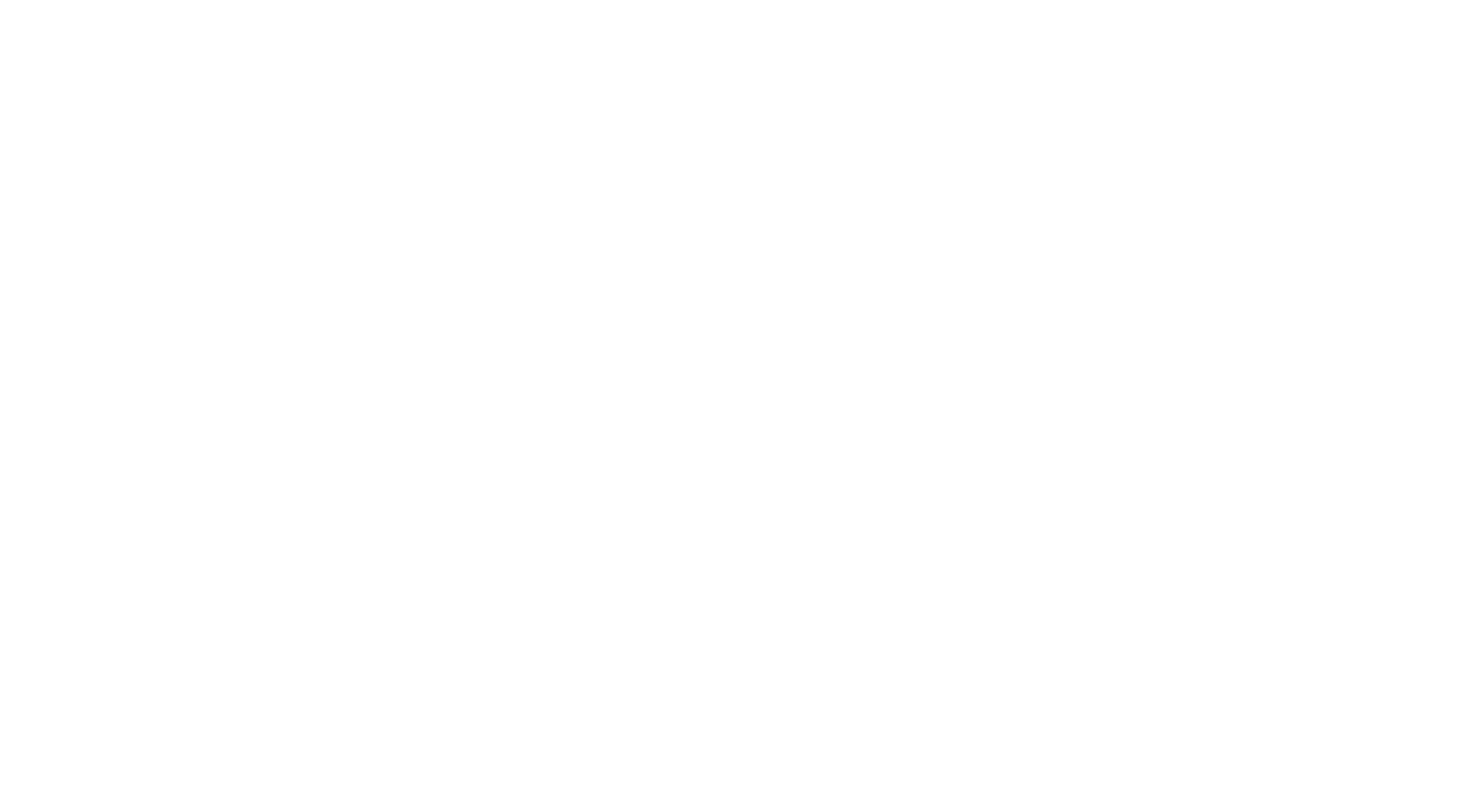 BO Architecture